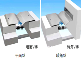内墙顶棚V型变形缝